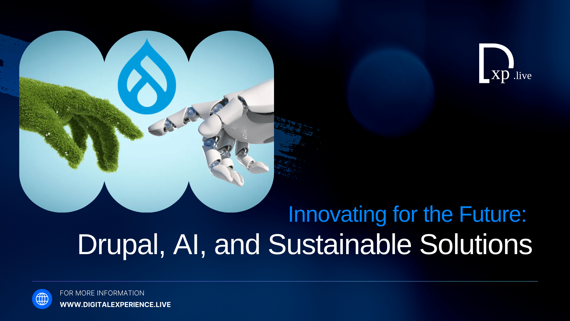 Overview of key 2024 digital trends in Drupal, AI, and sustainability advancements.