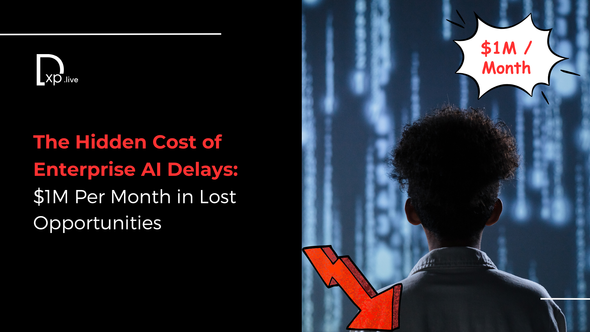 Cost of Enterprise AI Delays