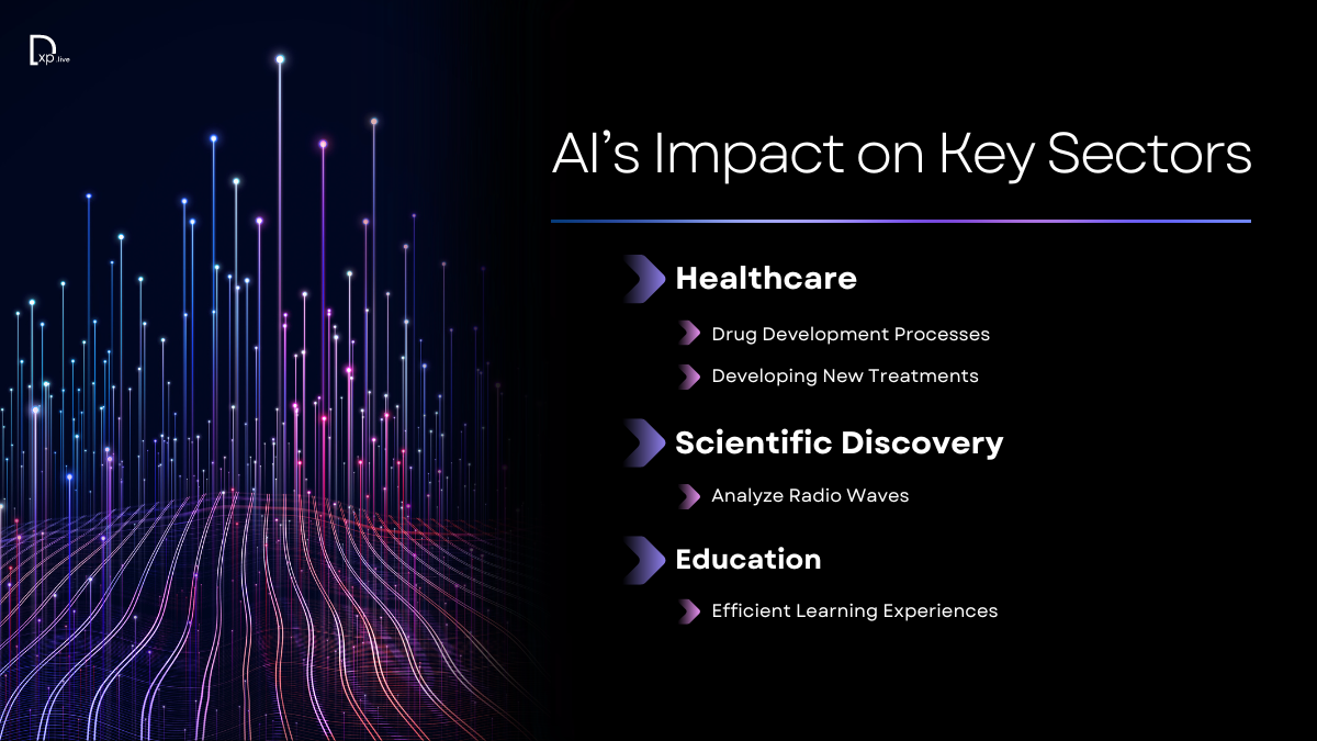 This talks about Nvidia's AI's impact on the key sectors.