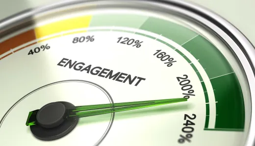 Employee engagement measurement