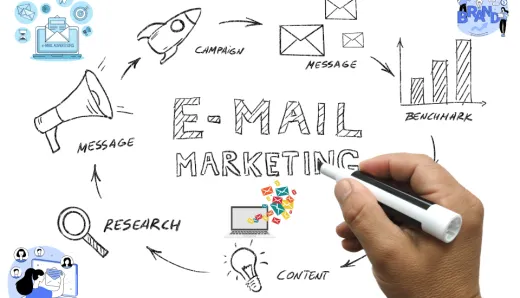 C-suite executives analyzing advanced email marketing strategies and ethical considerations for better engagement.